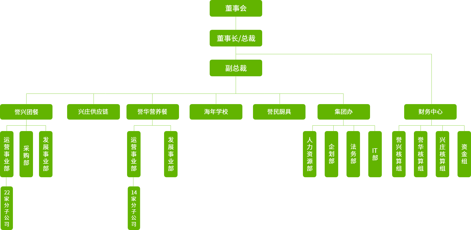 ����ᡤ(�й���½)��֤���ƻ���